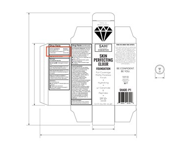 active ingredients.jpg OTC-Active ingredient section - active ingredients